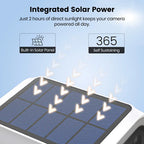 Câmera Solar P1 Max