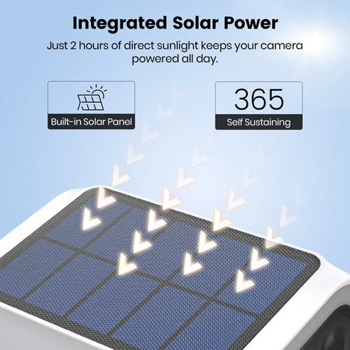 Câmera Solar P1 Max
