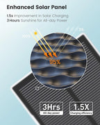 Câmera solar D1 Max