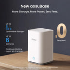 Câmera solar T2 Ultra