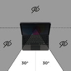 Vidro privacidade 360° iPad 11 (A16) e 10.9 (10ª geração) Polybag