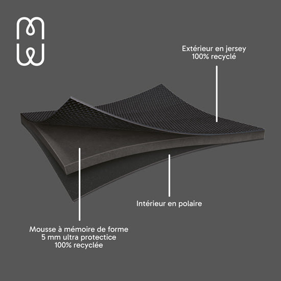Capa MacBook NEO Basics²Life Perfect Fit Black / Black