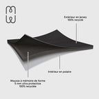 Capa MacBook NEO Basics²Life Perfect Fit Black / Moon