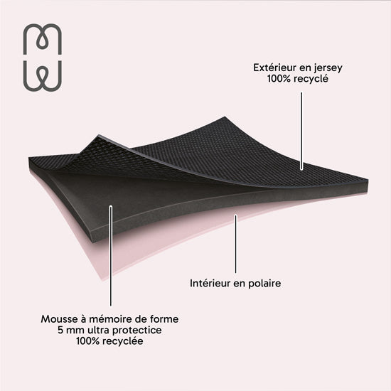 Capa MacBook NEO Basics ²Life Perfect Fit Black / Rose