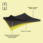 Capa MacBook NEO Basics²Life Perfect Fit Black / Lemon