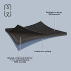 Capa MacBook NEO Basics²Life Perfect Fit Black / Earth