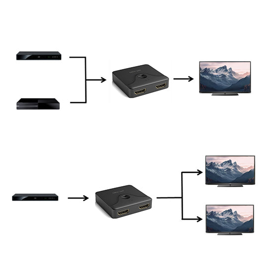 Switch HDMI bidirecional 4K