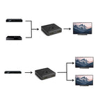 Switch HDMI bidirecional 4K