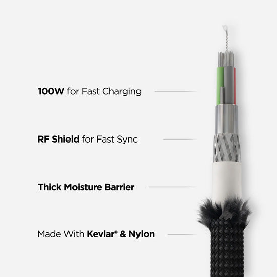 Cabo Universal para Apple Watch Carbide