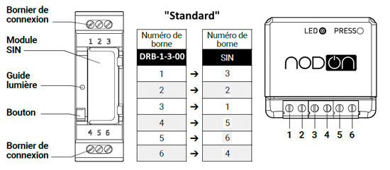 Caixa para Trilho DIN V3 (Versão Power)