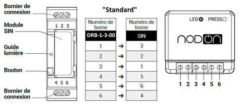 Caixa para Trilho DIN V3 (Versão Power)
