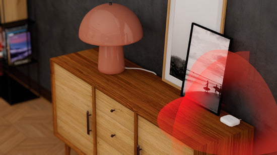 Controlador de Ar-Condicionado Infravermelho Zigbee