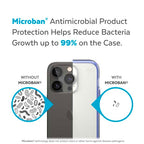 Presidio Perfect Clear Geo iPhone 14 Pro Max Roxo