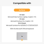 Capa Light-A18 para MacBook Air e Pro 13" (M5/M4/M3) Cinza Escuro