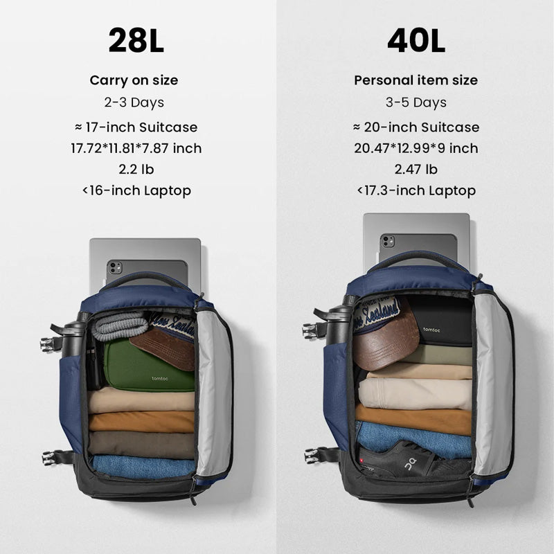 Mochila de viagem para portátil Navigator-T66 Liteway 20L azul escuro
