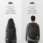 Mochila de viagem Navigator-T66 Liteway 20L Cinza